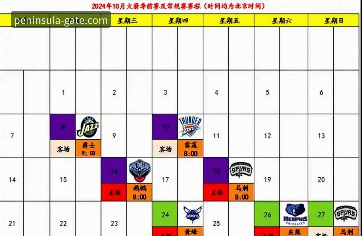 火箭主场大胜尼克斯的连胜密码是什么？从半岛体育平台看NBA战术新变化